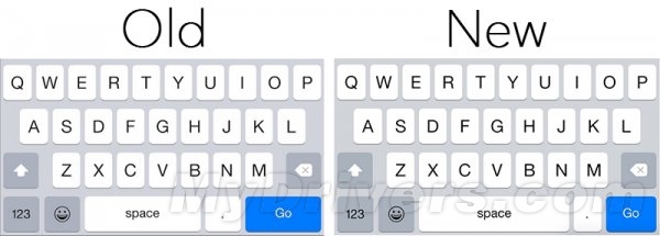 iOS 8.3細節改進:蘋果終于想起它來了!