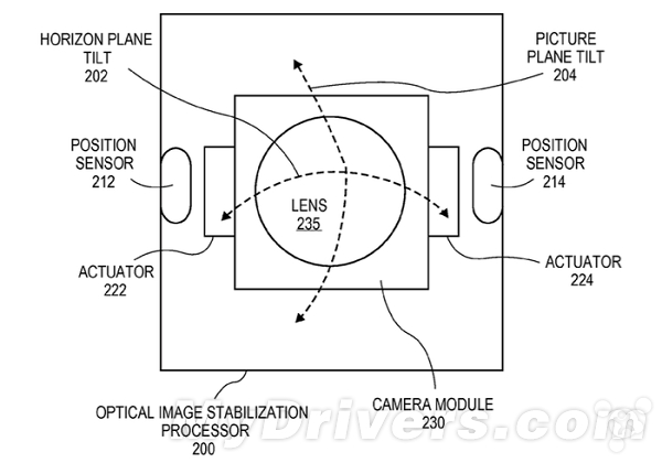 <a href=/mobile/iphone/ target=_blank class=infotextkey>iPhone</a> 7要是這么拍照就碉堡了！