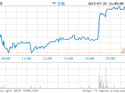 工信部提速降費不力被點名 國務院通知要求整改