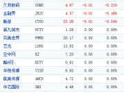 應用匯CEO袁聰:未來目標依舊是做大流量