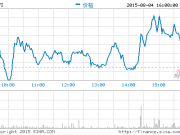 動視暴雪第二季度營收10.4億美元 超分析師預期
