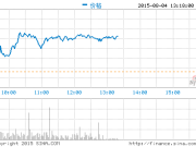 創投:印度藝龍融資一億美元滴滴快車或將合法