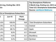 iPhone6S發布會時間曝光：9月9號！apple tv或驚喜亮相