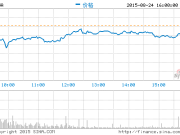 Google Now團(tuán)隊(duì)不滿新任CEO 全員離職