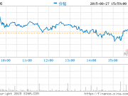 高曉松炮轟錘子侵犯肖像權：我是三星S6 的代言人 簽了獨家的