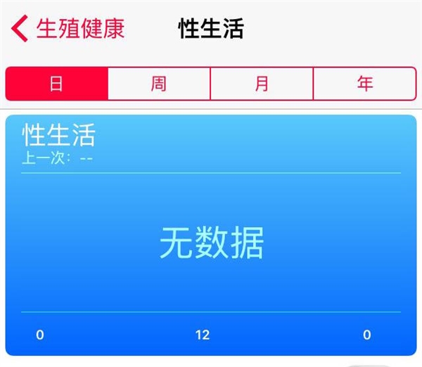 前方高能:單身汪千萬別進來喲