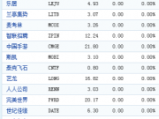 證監會擬對恒生、銘創、同花順作出行政處罰