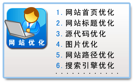 網(wǎng)頁標(biāo)簽優(yōu)化 網(wǎng)站優(yōu)化