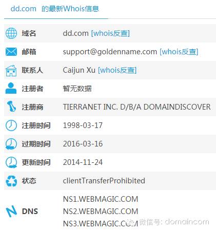 DD.COM八位數成交，買家會是滴滴嗎？