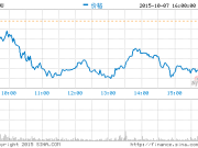 投資人解說美團(tuán)“熊抱”大眾點(diǎn)評：融資失敗成誘因 阿里陷兩難