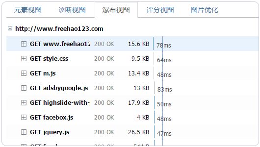 性能魔方mmtrix分析性能