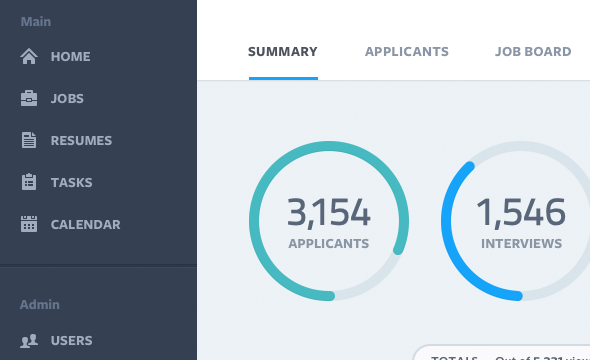 導航設計 基于任務的導航