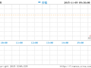 蜻蜓FM被指偽造活躍度回應稱被誹謗