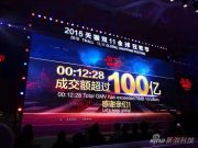 1小時(shí)14分天貓雙11成交額破300億！