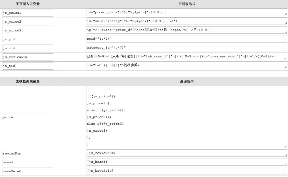 搜索引擎爬蟲 電商搜索優化 電商搜索引擎 搜索技術