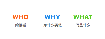 PPT內功心法！從零開始教你制作有設計感的PPT