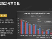 朋友圈美照真相：淚奔全是體力活！