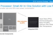 三星S7鏡頭不再凸起：采用最新傳感器技術(shù)