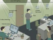 洋碼頭與PayPal達成戰略合作