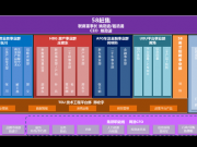快訊：世紀(jì)佳緣第三季度營(yíng)收1.8億元同比增13%