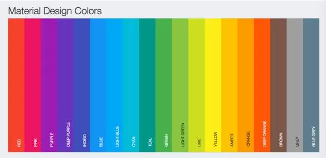 開掛ing——UI設(shè)計(jì)師的七種武器