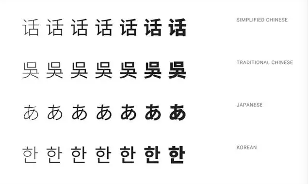開掛ing——UI設(shè)計(jì)師的七種武器