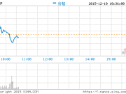 贊同嗎？標點都不會用的人發(fā)短信不真誠