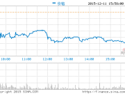 工信部：2018年省會直轄市網速達30M