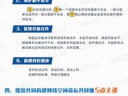 最新的UX挑戰(zhàn)：如何讓你的網(wǎng)站有個性化的感覺？