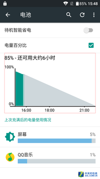 5000mAh有多強(qiáng)？實(shí)測(cè)飛利浦藍(lán)寶續(xù)航版 