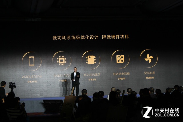 降低硬件功耗，提升續航能力。