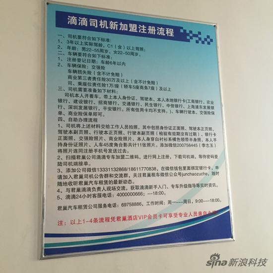 合法化 滴滴專車 滴滴打車 租賃公司