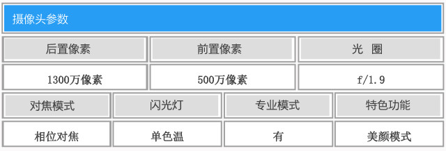 三星A5評(píng)測(cè) 