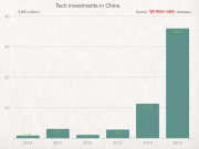 睡覺(jué)時(shí)充電 男子iPhone著火