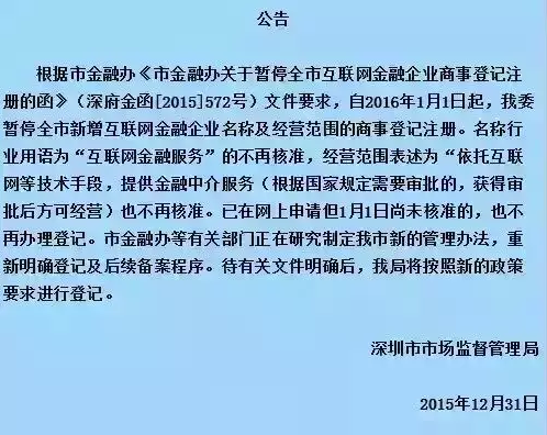 <a href=/tech/internet/ target=_blank class=infotextkey>互聯(lián)網(wǎng)</a>金融 銀監(jiān)會(huì) p2p網(wǎng)貸
