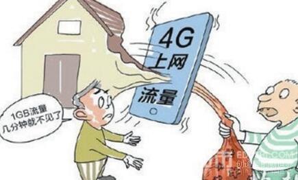 流量一天2700兆 運(yùn)營商 中國移動(dòng)