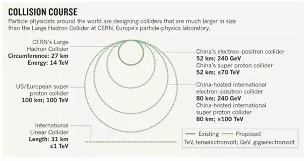 探秘宇宙中最危險的兩個量:有任何微變,世界或將不復存在