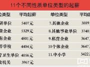 香港法院開庭審理7優步司機非法載客：2名當庭認罪