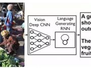 微信紅包新玩法：發紅包才能看朋友圈照片