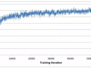 央視猴年春晚主持人集體亮相：14個……