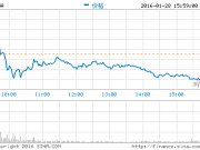 物流不打烊： 看順豐“百貨公司”如何解鎖新姿勢！