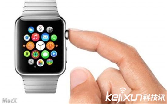Apple Watch真的能像iphone手機一樣改變世界嗎？
