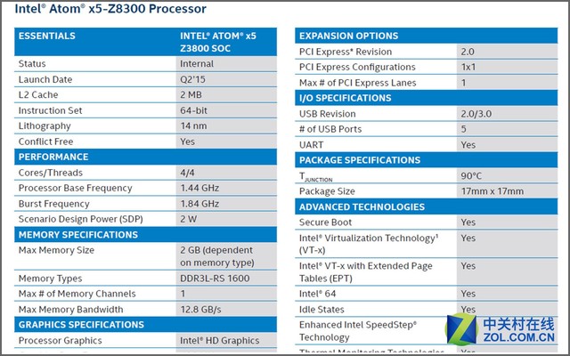 Z8300配4G內存 品鉑W1S二合一平板評測