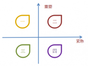 微信公眾號可以發彈幕了，那些在評論區吐槽的瞬間Low爆（最新教程）