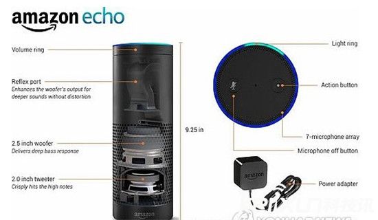谷歌向亞馬遜echo下戰(zhàn)書(shū)：將獨(dú)立研發(fā)智能音箱