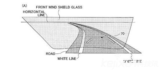 汽車擋風(fēng)玻璃成精啦:一秒變身顯示屏太拉風(fēng)了!