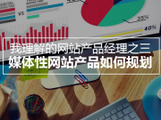 從交互設計角度,聊聊Web網站和移動App的六大差異