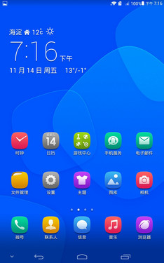 2014年主流小尺寸平板橫評：操作系統 
