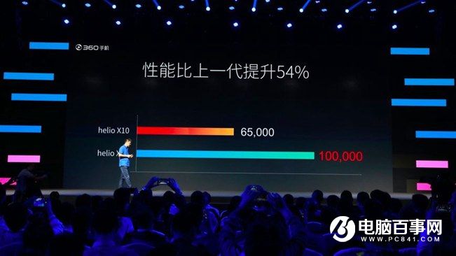 360手機N4怎么樣 360手機N4發(fā)布會圖文回顧