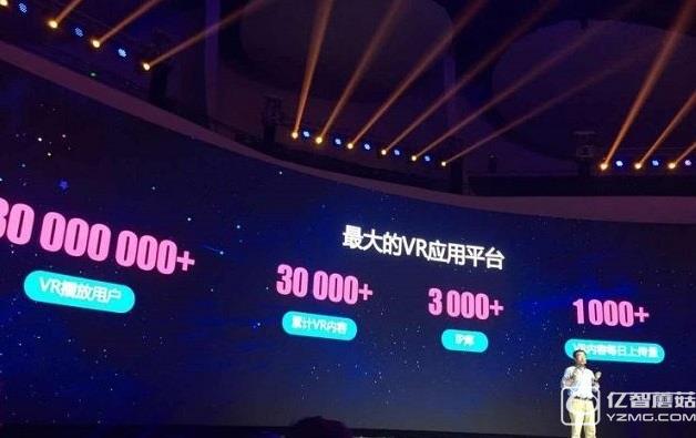 優(yōu)酷VR戰(zhàn)略解讀：沒(méi)執(zhí)行的規(guī)劃就是廢話